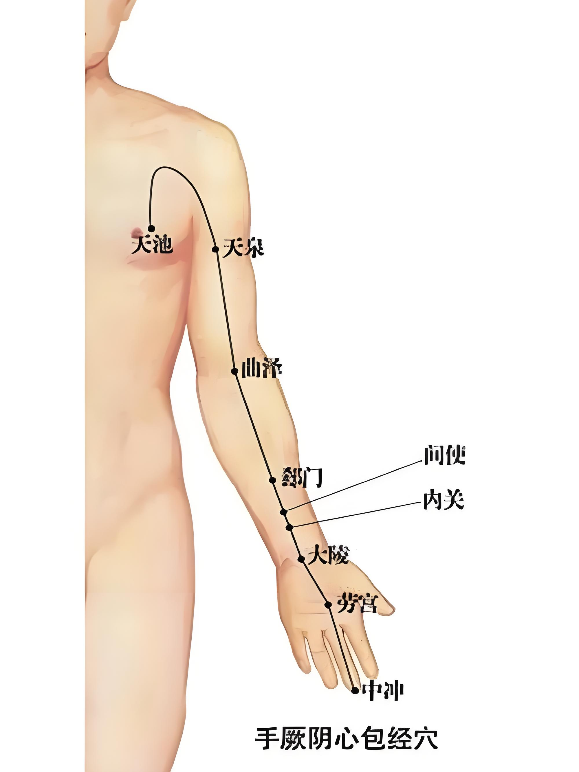 摩力盈医用退热凝胶实操手册